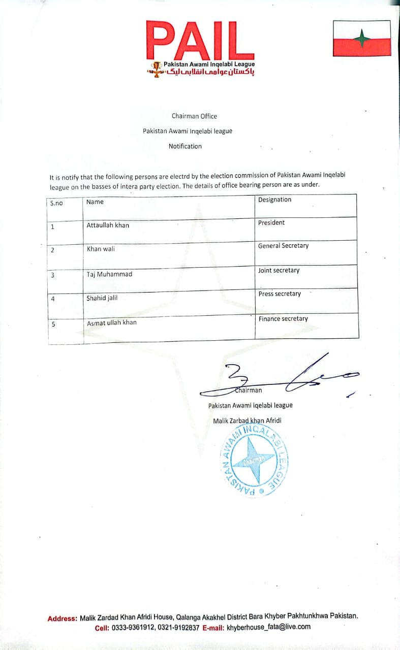 Intra party election 2025
